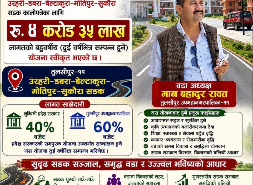 सुकौरा जाने सडक कालोपत्रेका लागि ४ करोड ३५ लाख बजेट विनियोजन