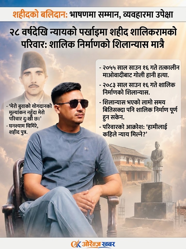 महाधिवेशनको चटारोमा कांग्रेस: २८ वर्षअघि ज्यान गुमाएका शहीद शालिकरामका परिवार भने अझै न्यायको पर्खाइमा